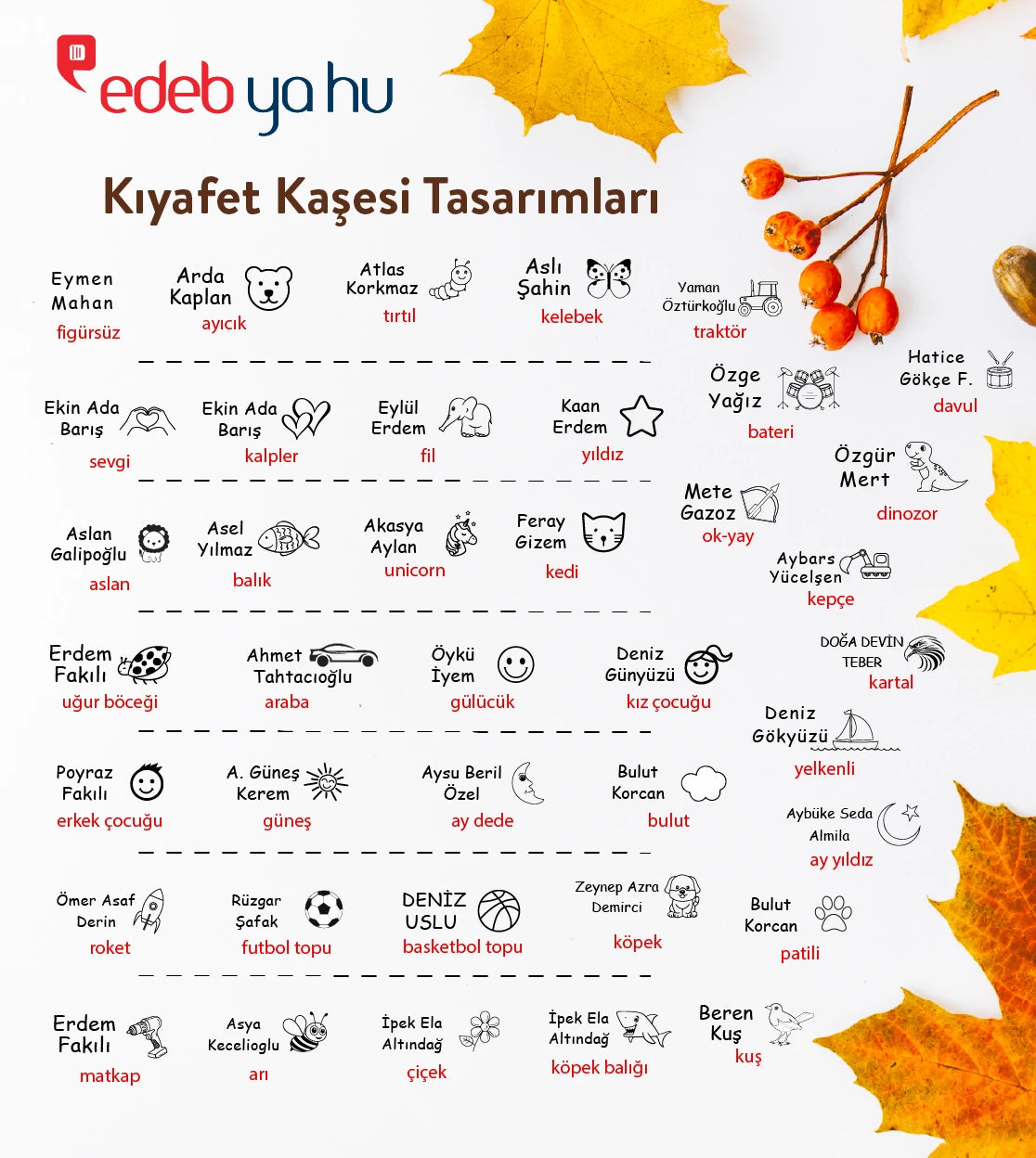 Kıyafet Kaşesi
