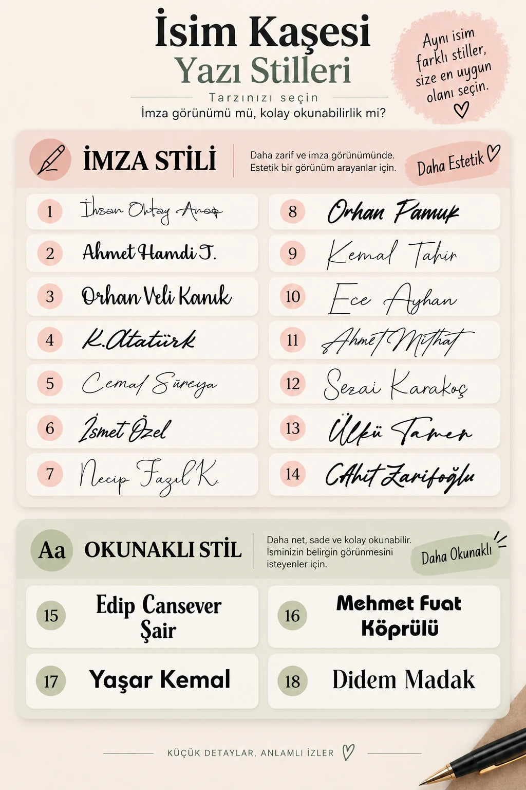 İsim Kaşesi